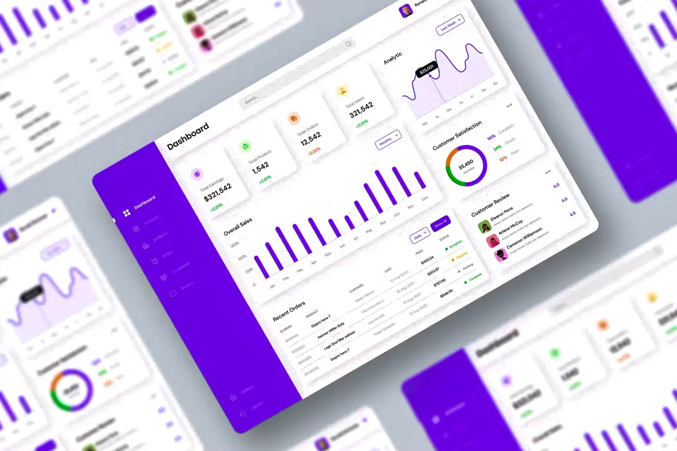 Mobile UI Design Beispiel
